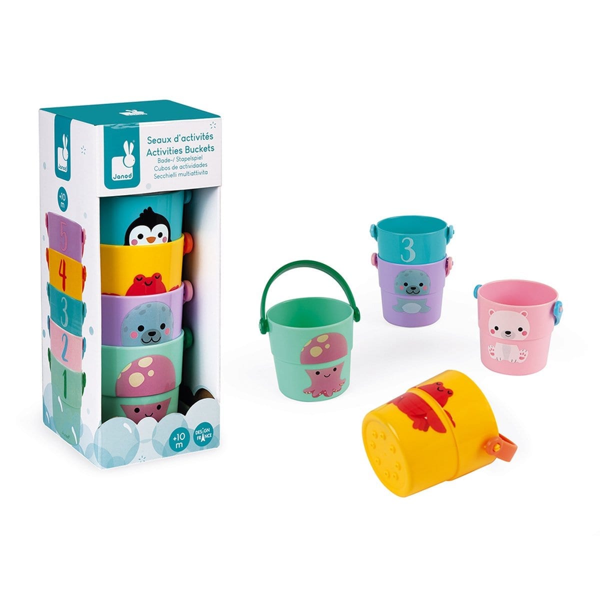 5 Activity Buckets