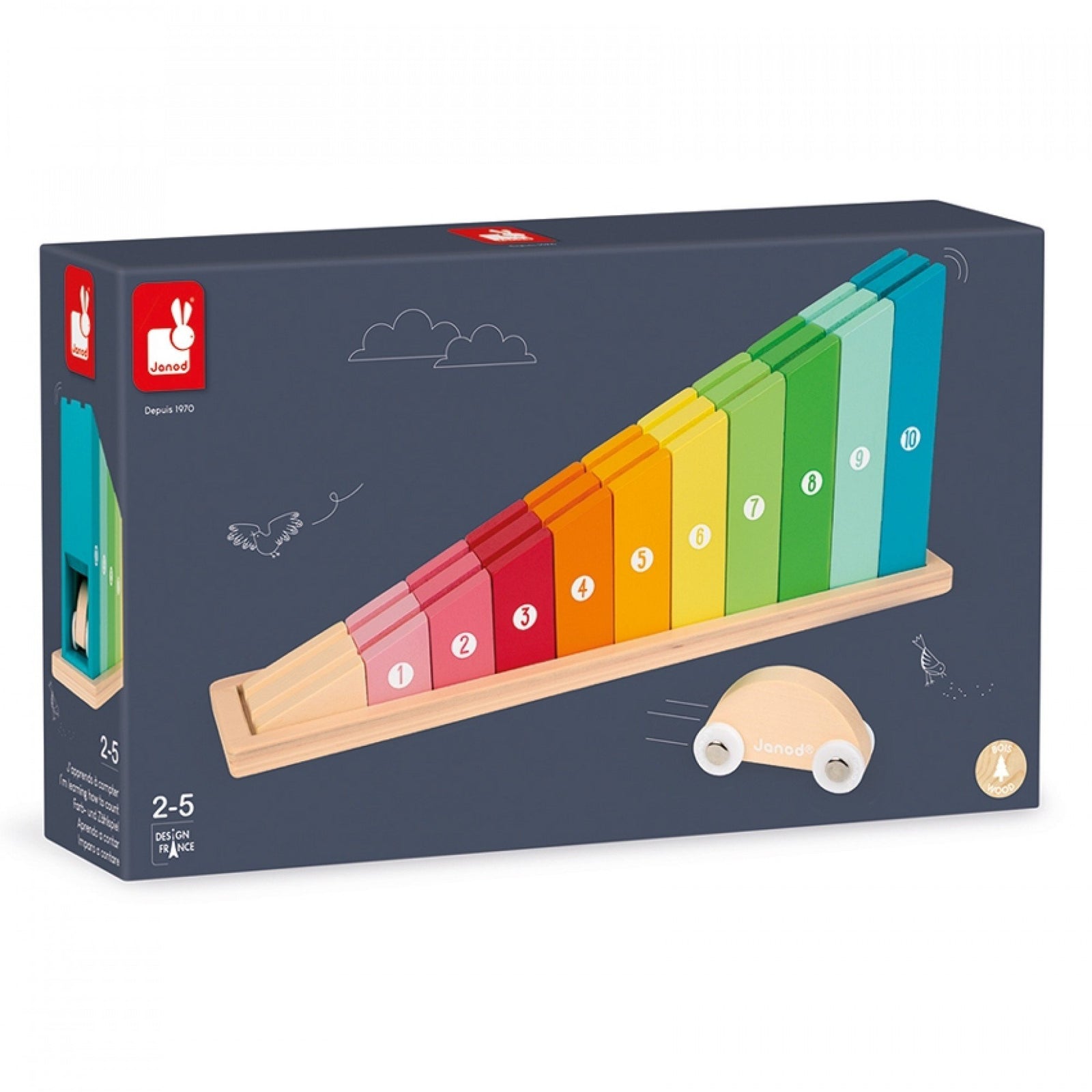 Counting Rainbow Track