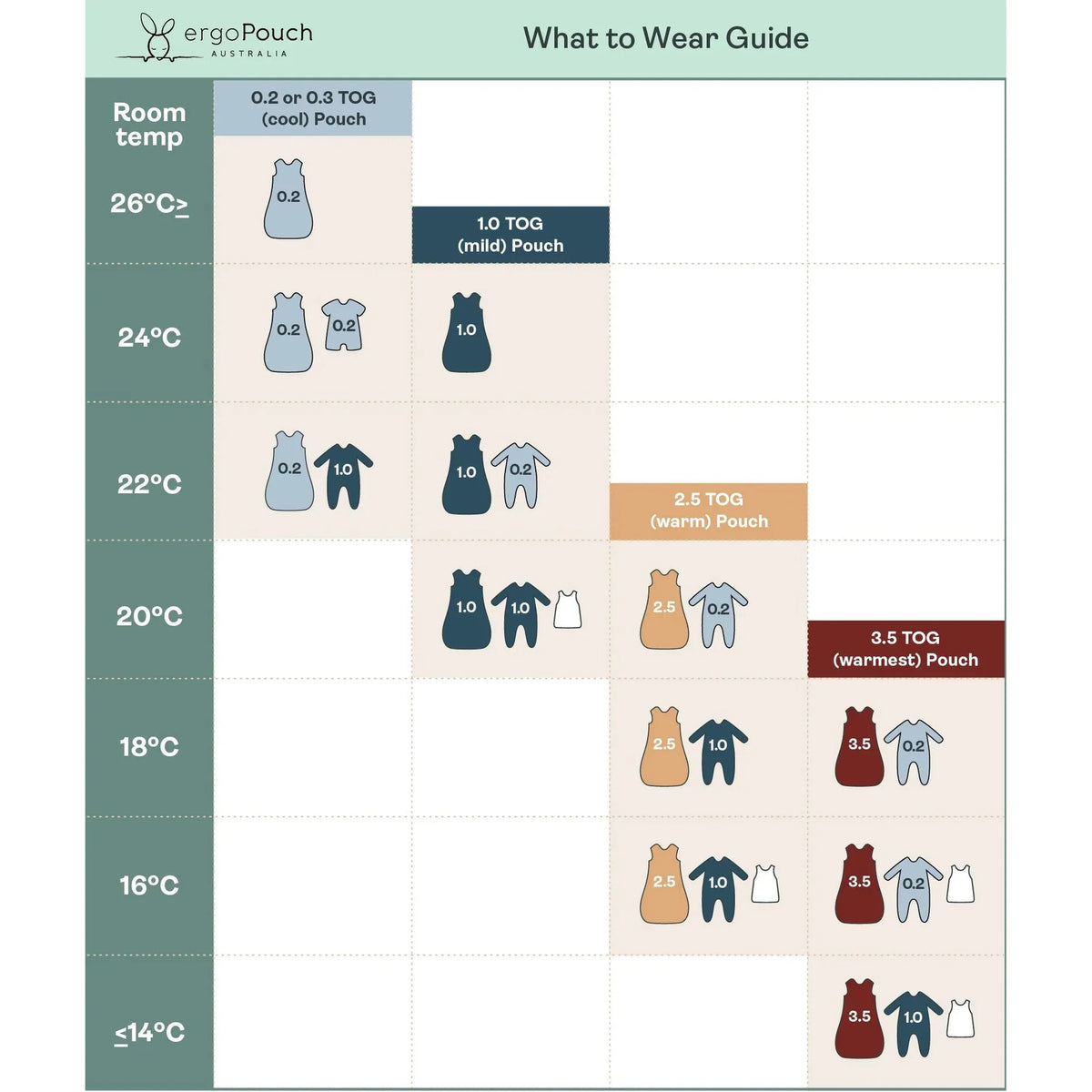 Cocoon Swaddle Bag 3.5 TOG - Willow