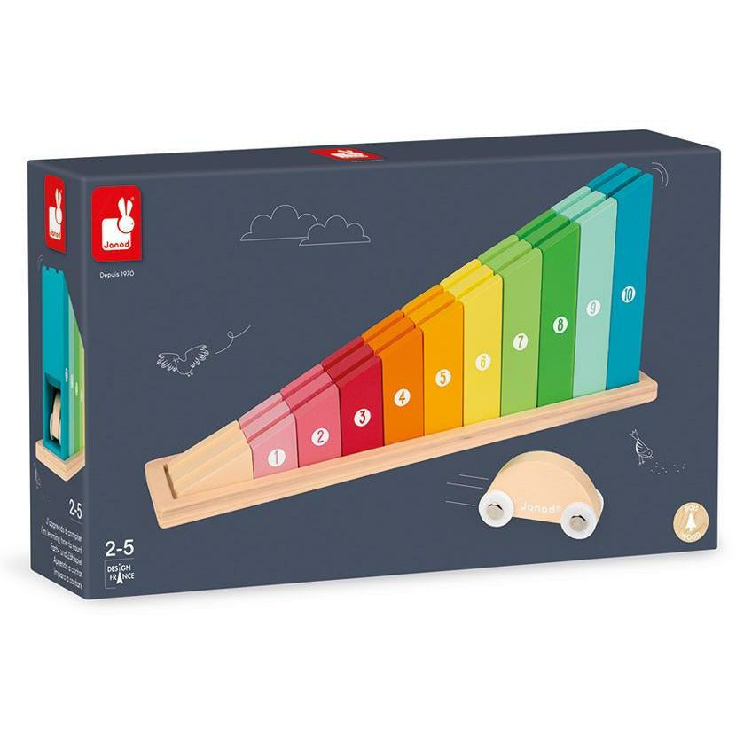 Counting Rainbow Track