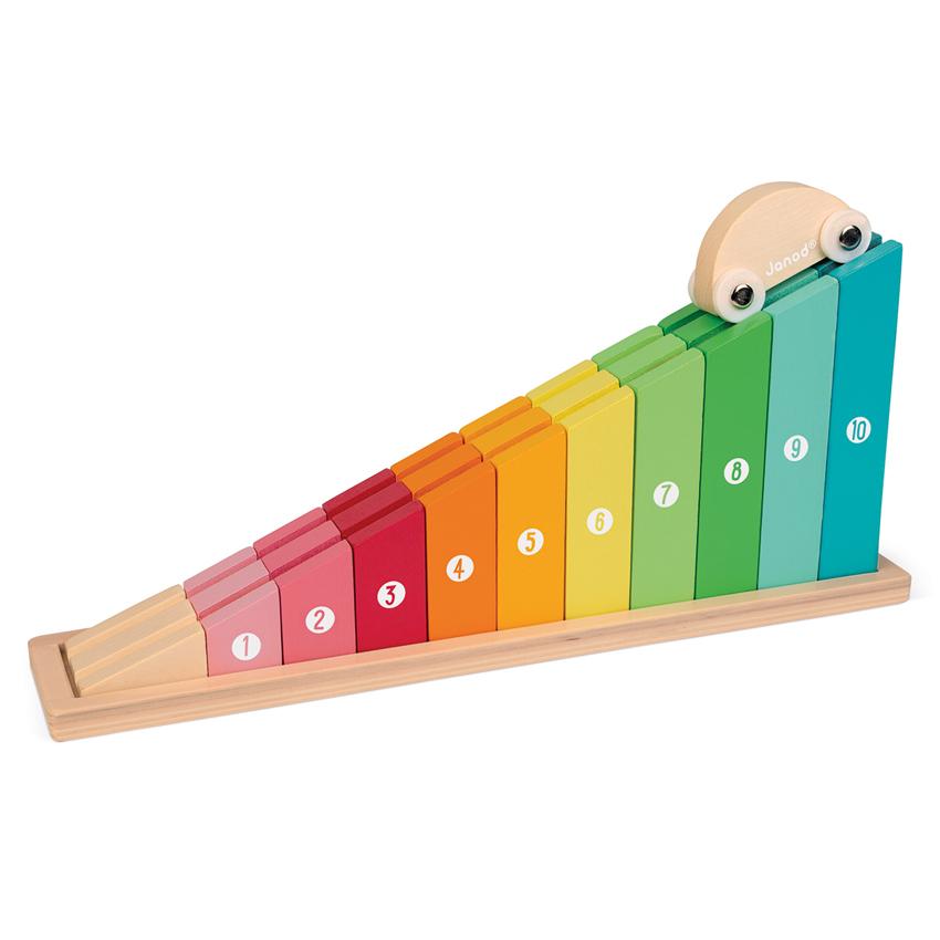 Counting Rainbow Track